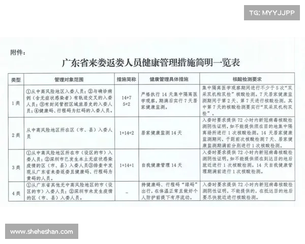 永夜长征:策略指南与征战秘诀 永夜长征:策略指南与征战秘诀