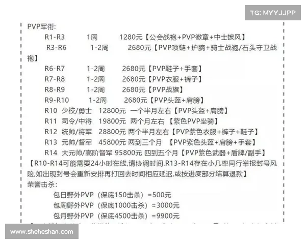 魔兽世界怀旧服:荣誉值等级上限提升攻略 魔兽世界怀旧服:荣誉值等级上限提升攻略